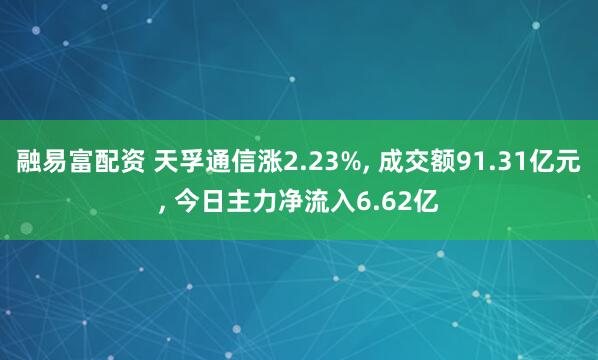 融易富配资 天孚通信涨2.23%, 成交额91.31亿元, 今日主力净流入6.62亿